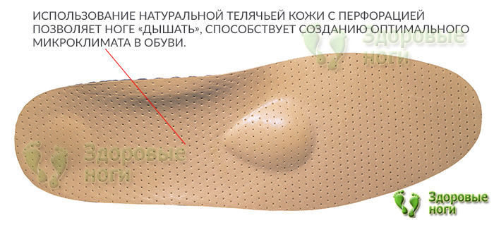 Заказать ортопедические стельки "Польза" 49К вы можете с доставкой по всей России