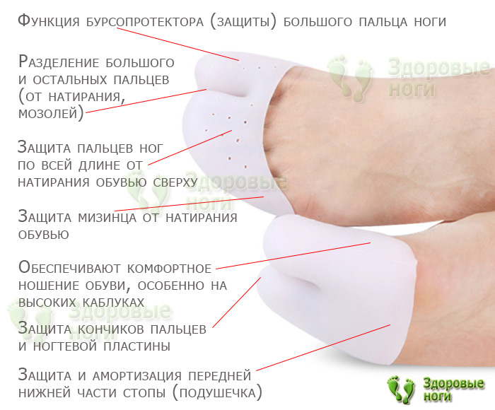 Вы можете купить протектор пяти пальцев ног с доставкой по всей России