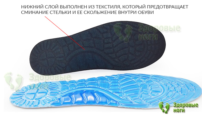 Вы можете купить силиконовые массажные стельки с доставкой по всей России