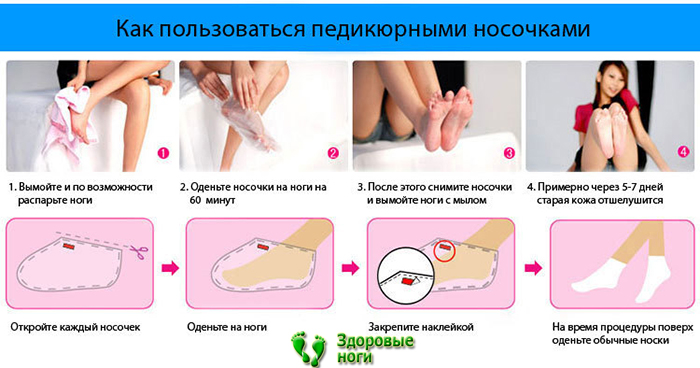 Инструкция по применению отшелушивающих носочков для педикюра