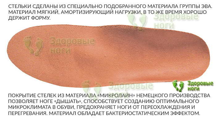 Вы можете заказать ортопедические стельки Спорт с доставкой по всей России