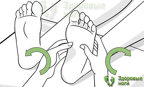 У больных сахарным диабетом массаж ног можно проводить, посоветовавшись с врачем