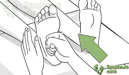 Поколачивания стопы часто применяют при массажировании ног