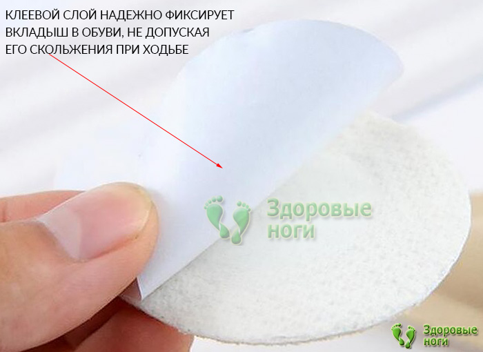 Каплевидные вкладыши из спанбонда под переднюю часть стопы надежно фиксируются в обуви