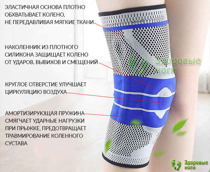 Купить фиксатор коленного сустава в интернет-магазине Здоровые Ноги