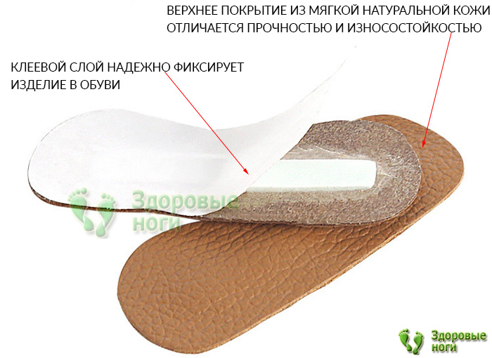Цена на кожаные запяточники на задник обуви доступна для любого кошелька