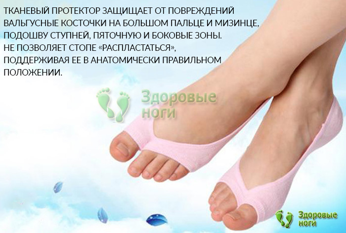 Купить защитный тканевый бандаж в интернет-магазине Здоровые Ноги, низкая цена