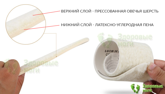Двухслойные стельки для обуви состоят из прессованной шерсти и вспененного латекса
