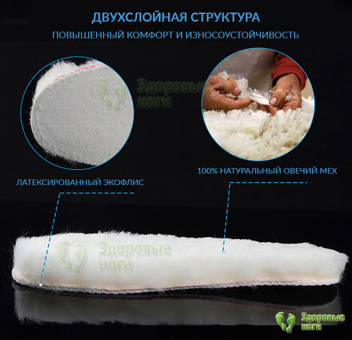 Стельки для обуви из натурального овечьего меха заказать вы можете с доставкой по всей России