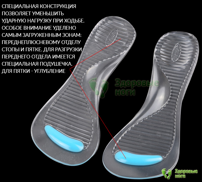 Массажные полустельки с рифлением для обуви с каблуком уменьшают ударную нагрузку при ходьбе