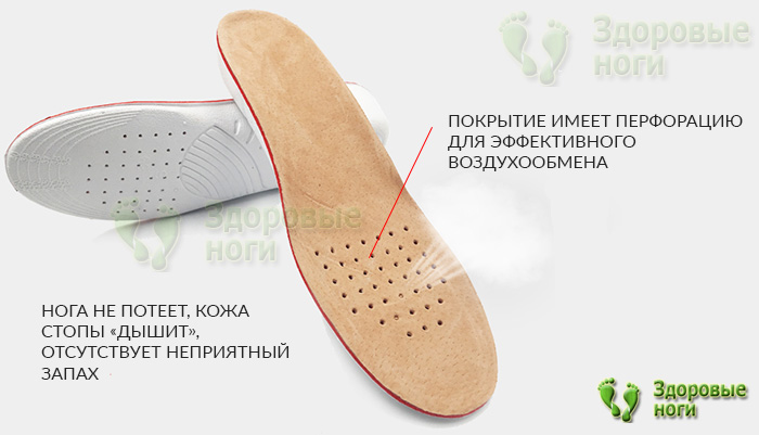 Вы можете заказать набор кожаных стелек для роста с доставкой по всей России