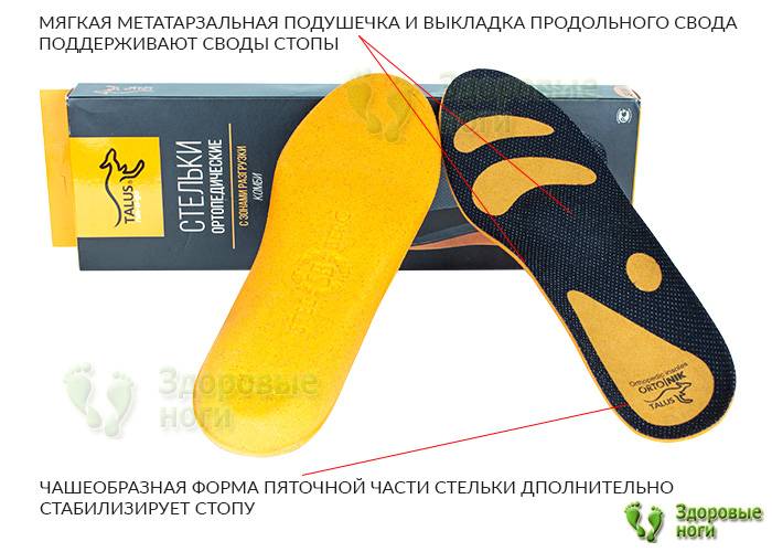 Стельки Комби (Талус) с зонами разгрузки вы можете купить в интернет-магазине Здоровые ноги