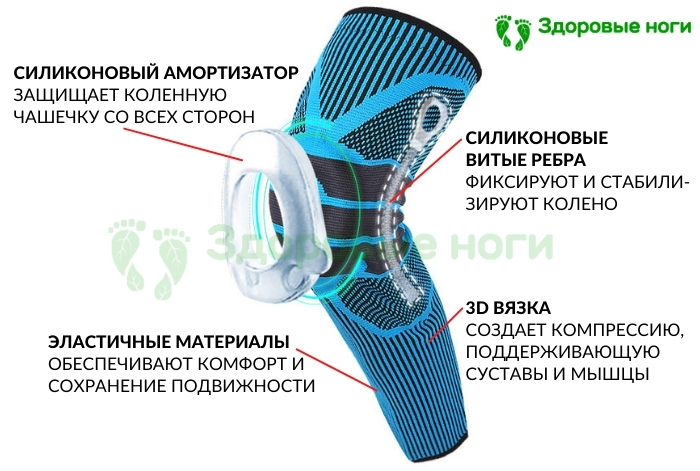 Купить эластичный спортивный удлиненный фиксатор коленного сустава