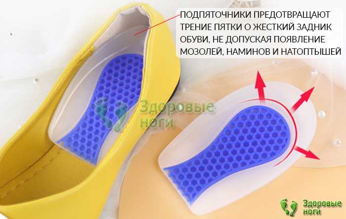Цена на подпяточники для обуви с сотовидным амортизатором доступна для любого кошелька