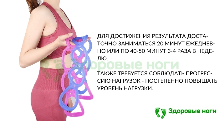 Эспандер с кольцевыми элементами для укрепления плечевых и грудных мышц