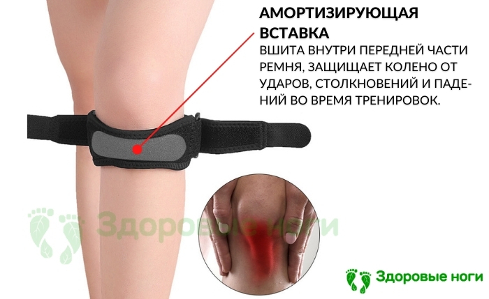 Цена на ортопедический бандаж на коленный сустав с фиксацией надколенника