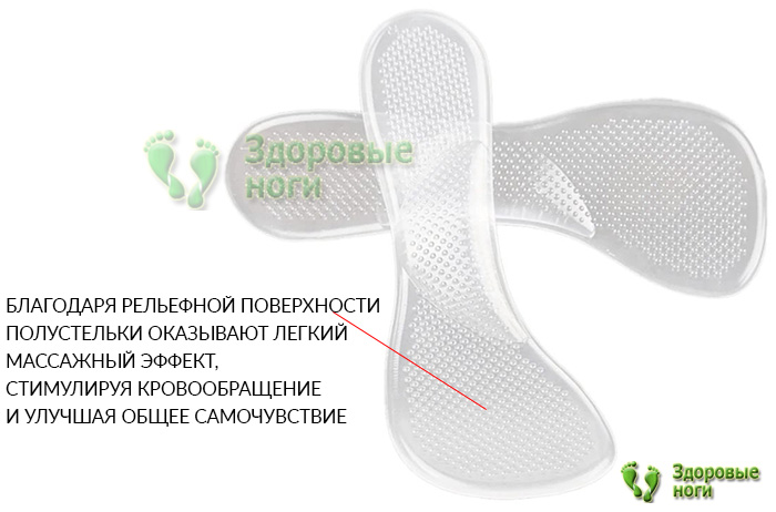 Силиконовые полустельки с поддержкой продольного свода стопы не будет видно во время ходьбы