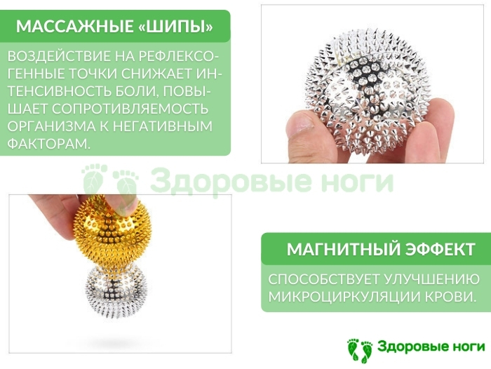 Массажные мячики с магнитами в интернет магазине