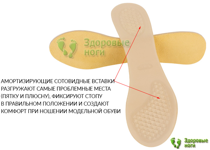Лечебно-профилактические стельки для модельной обуви фиксируют стопу в правильном положении