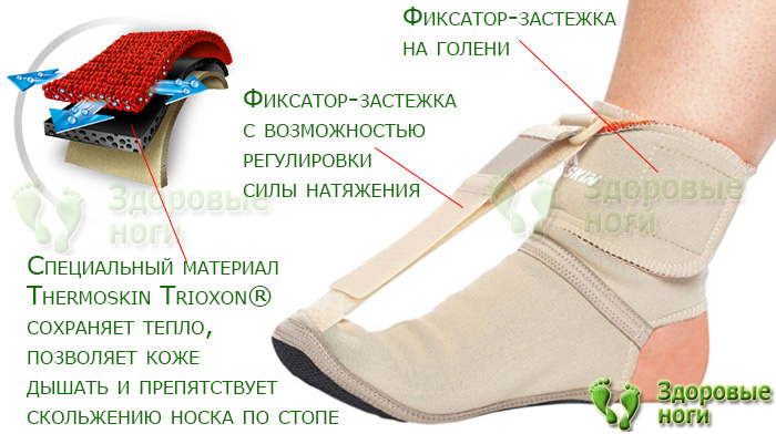 Вы можете купить ортопедический страсбургский носок на нашем сайте с доставкой по всей России