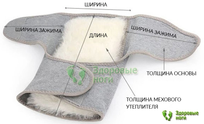 Купить наколенники при артрозе из овечьей шерсти с доставкой по России