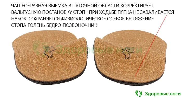 Детские ортопедические стельки для снятия нагрузок с суставов и стоп корректируют вальгусную деформацию