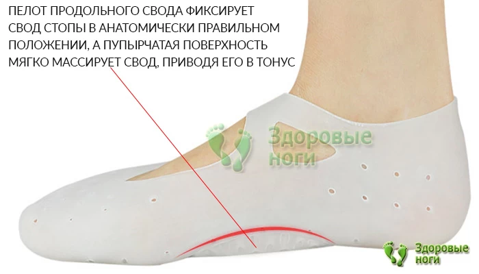 Цена на силиконовые носочки от мозолей доступна для любого кошелька