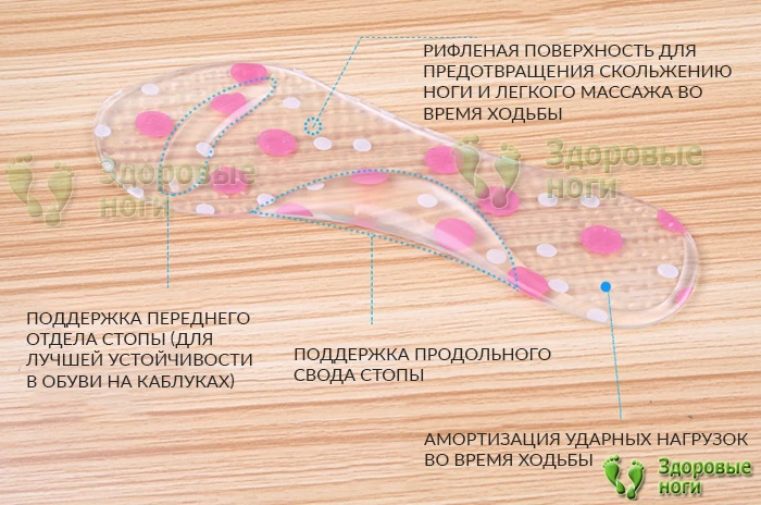 Гелевые вкладыши для обуви на высоком каблуке позволят вам избежать дискомфорта