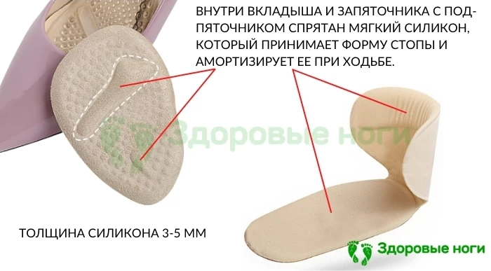 Комплект для защиты от мозолей и натоптышей на стопе