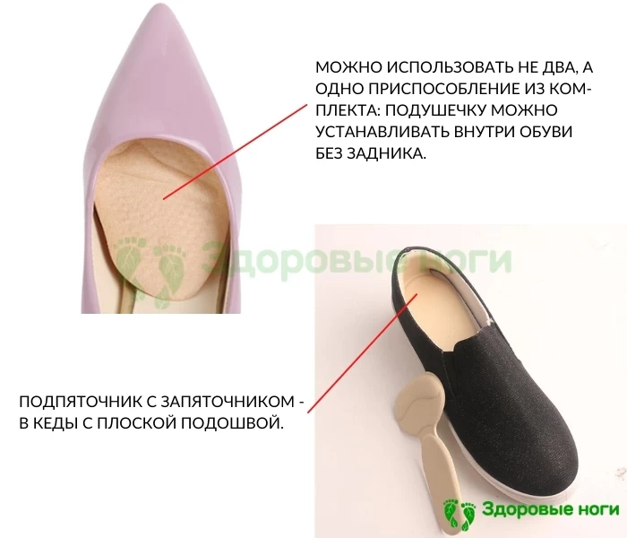Комплект вкладышей для модельной обуви