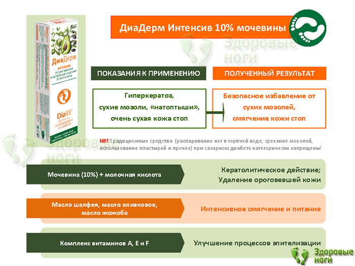 Вы можете купить крем Диадерм Защитный в нашем интернет-магазине Вы можете купить крем Диадерм Защитный в нашем интернет-магазине