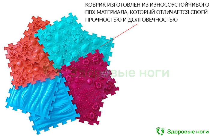 Цена на коврик-тренажёр для укрепления мышц стопы и голени у детей доступна для любого кошелька Цена на коврик-тренажёр для укрепления мышц стопы и голени у детей доступна для любого кошелька