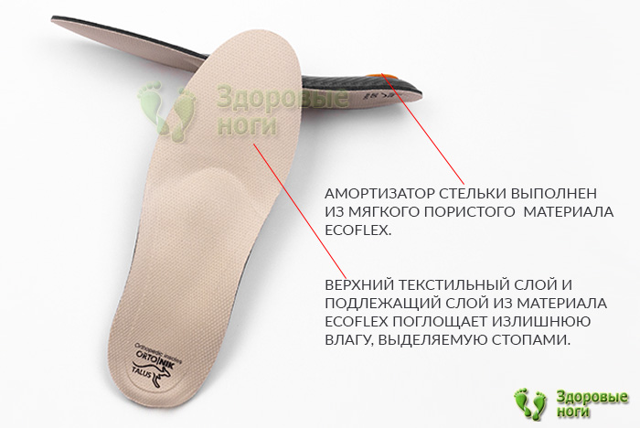 Стельки Антишпора (арт. 93) купить вы можете на нашем сайте Стельки Антишпора (арт. 93) купить вы можете на нашем сайте