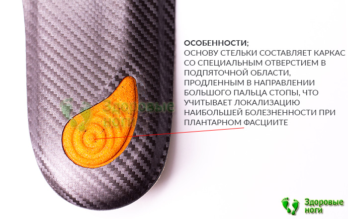 Отзывы о стельках ортопедических Антишпора говорят об их высокой эффективности Отзывы о стельках ортопедических Антишпора говорят об их высокой эффективности