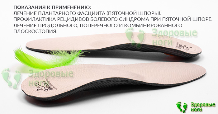 Цена на ортопедические стельки Антишпора доступна для любого кошелька Цена на ортопедические стельки Антишпора доступна для любого кошелька