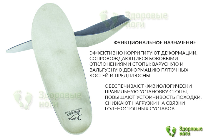 Цена на ортопедические стельки Бейс (77, Talus) доступна для любого кошелька Цена на ортопедические стельки Бейс (77, Talus) доступна для любого кошелька