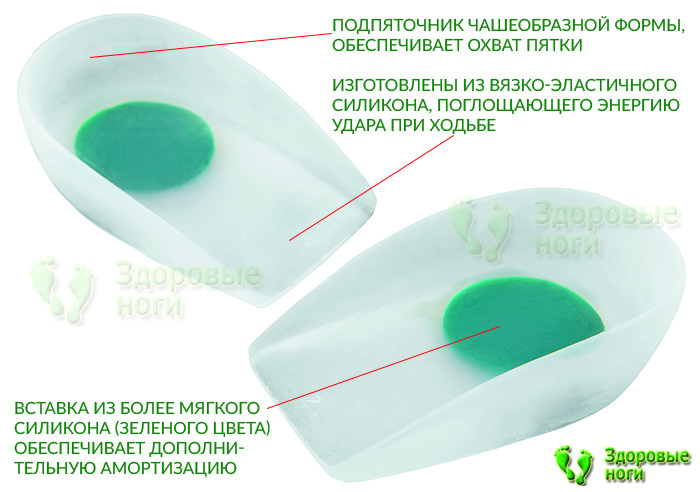 Вы можете купить силиконовый подпяточник в интернет-магазине Здоровые ноги Вы можете купить силиконовый подпяточник в интернет-магазине Здоровые ноги