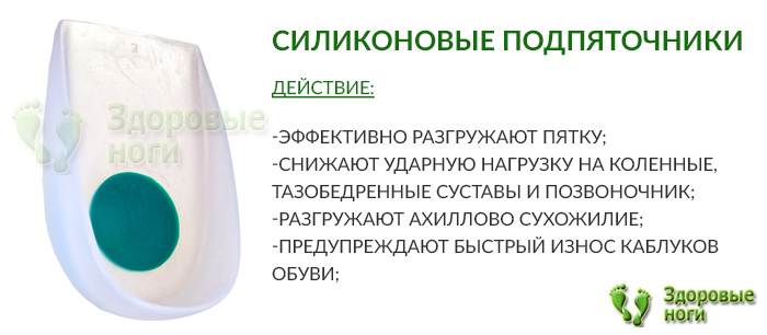 Самая лучшая цена на силиконовый подпяточник и отличные отзывы в нашем магазине Самая лучшая цена на силиконовый подпяточник и отличные отзывы в нашем магазине
