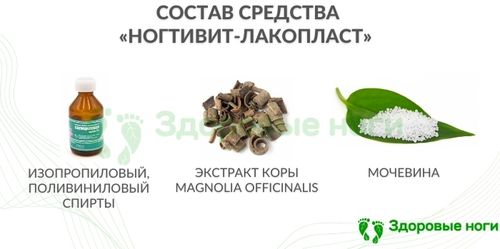 Гель для снятия ногтей на ногах и руках Гель для снятия ногтей на ногах и руках